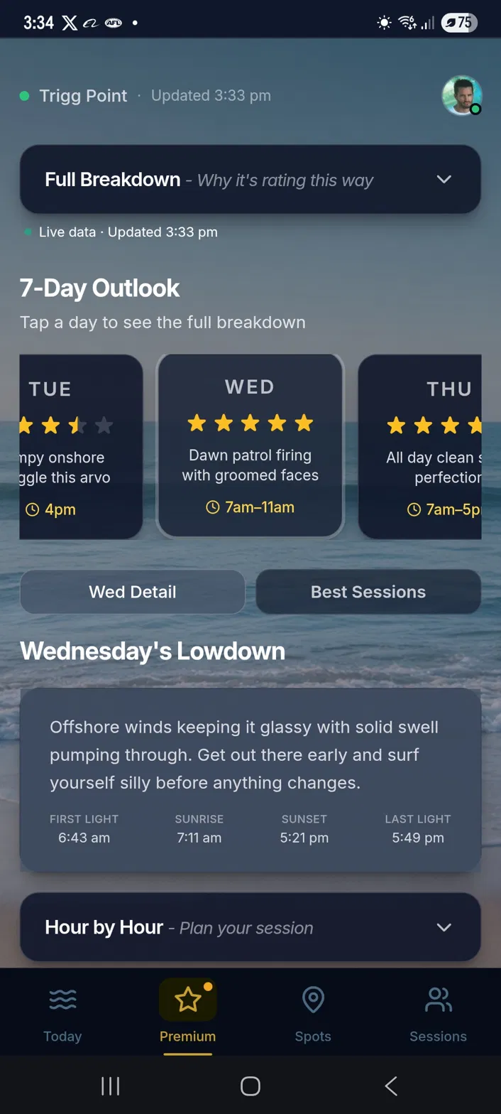 More than a surf forecast.